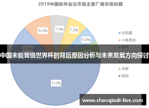 中国未能晋级世界杯的背后原因分析与未来发展方向探讨